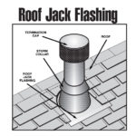 Roof Jack Flashing